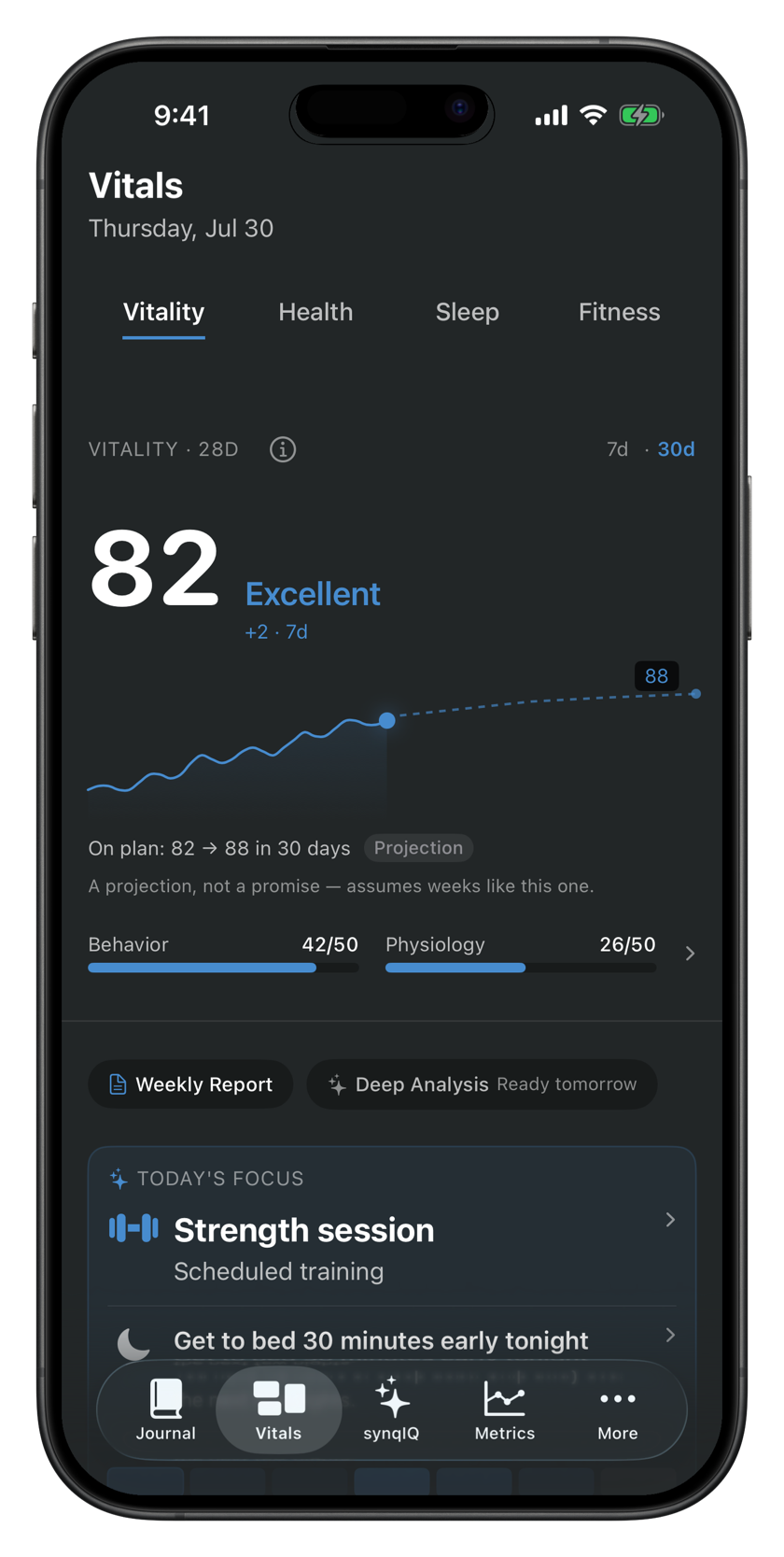 The Vitals screen: Vitality Index 82, Excellent, climbing over 30 days with a projection to 88 and Behavior and Physiology bars