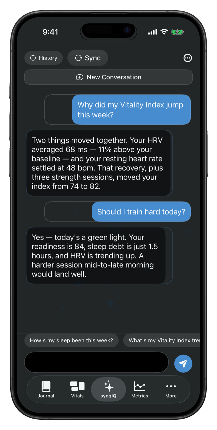 A synqIQ chat answering with the user's own numbers: HRV 68, resting heart rate 48, Index up from 74 to 82